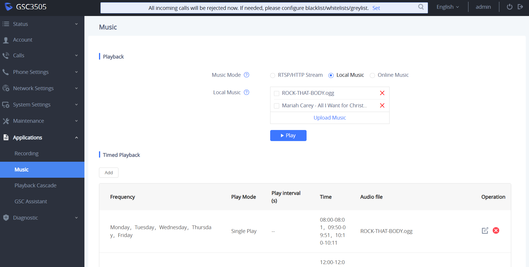 Interface d'administration - Tableau de bord